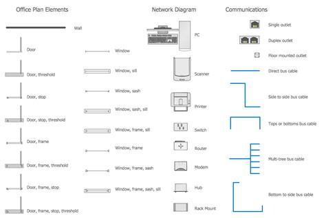 Home Networking Vector Shapes Office Floor Plan, Open Floor Plan, Floor ...