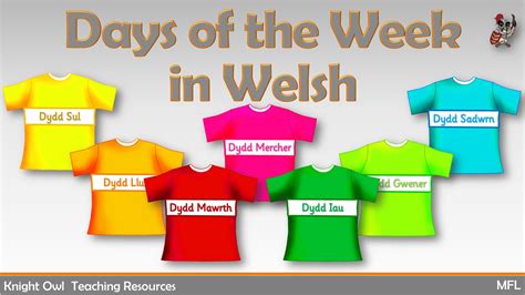 Days of the Week in Welsh