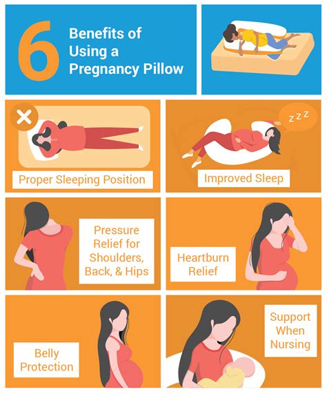 Everything You Need To Know About Using A Pregnancy Pillow | peacecommission.kdsg.gov.ng