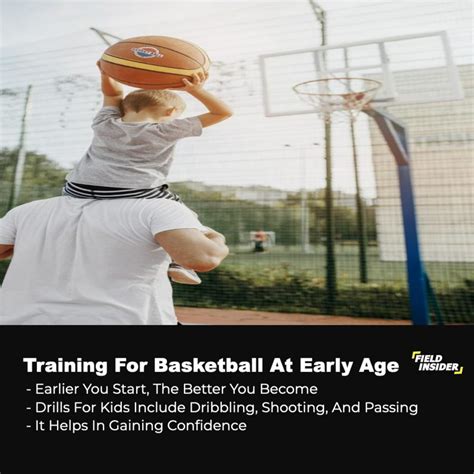 7 Basketball Training Drills For Kids: Fun For Younger Players | Field Insider