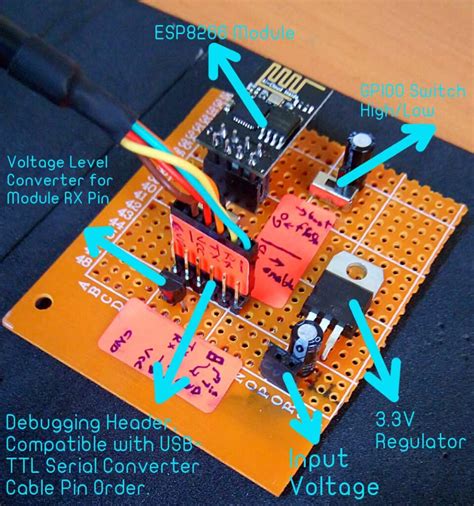 Arduino Countdown Timer - Electronics-Lab