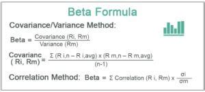 Beta Formula (Top 3 Methods) | Step by Step Examples to Calculate Beta