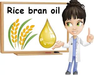 Properties and Benefits of Rice Bran Oil - NatureWord