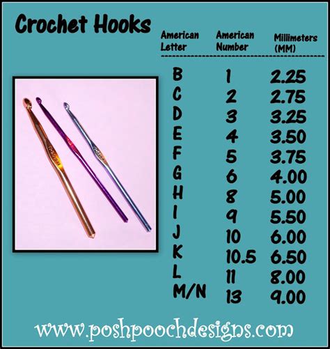 Posh Pooch Designs : Live Video - Yarn Give Away Winner And Crochet Hook Measurements | Posh ...