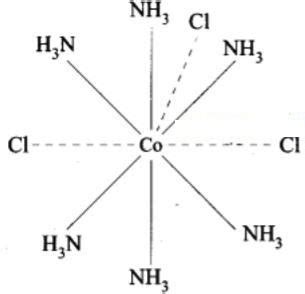 Write the postulates of Werner’s theory. - Sarthaks eConnect | Largest ...