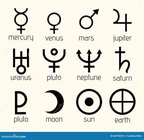 Vector Planet Astrological, Astronomical Symbols Set Illustration Stock ...