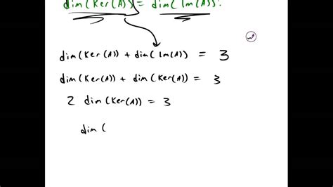 Rank Nullity Theorem Example 2 | Linear Algebra | Griti - YouTube