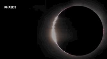 Solar Eclipse GIF by NASA - Find & Share on GIPHY