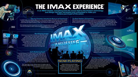 5 Must See IMAX Movies of 2014 | Age of The Nerd