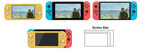 Switch Oled Vs Switch Specs - Nintendo Switch Oled Model Vs Switch V2 ...