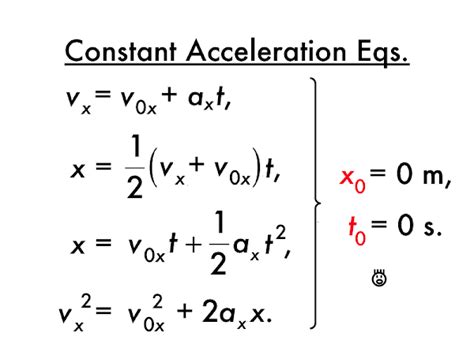 P-dog's blog: boring but important: Online reading assignment: constant acceleration equations ...