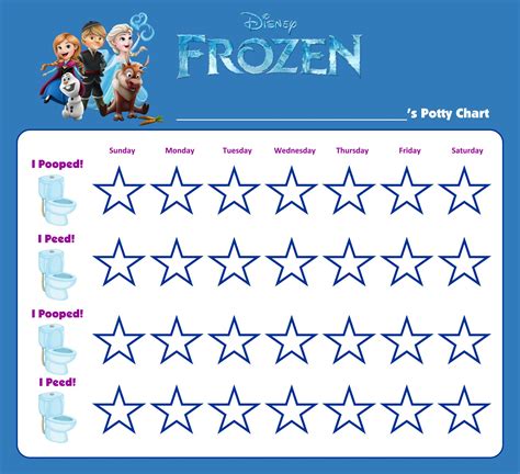 Frozen Potty Charts - 10 Free PDF Printables | Printablee