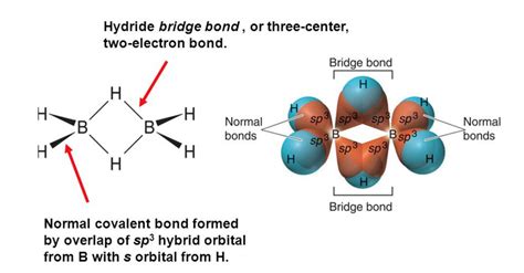 B2h6 Lewis Structure