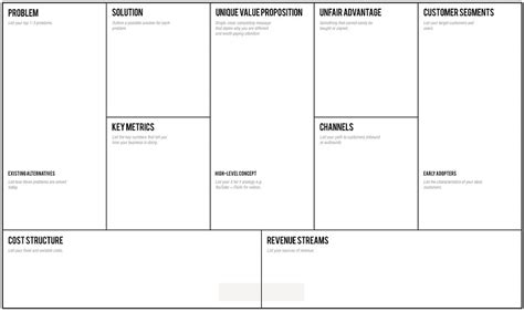 Lean Canvas Template Google Docs