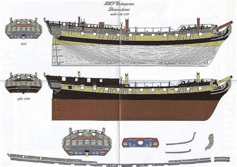 6th Rate Ship HMS Enterprize 1705 ship model plans Best Ship Models