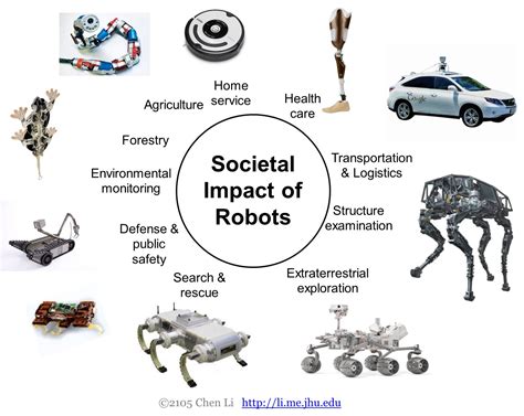 Terradynamics Lab – Movement Science at the Interface of Biology ...