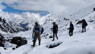 Trekking in Sikkim- Best Trekking Places & Tour Packages in Sikkim