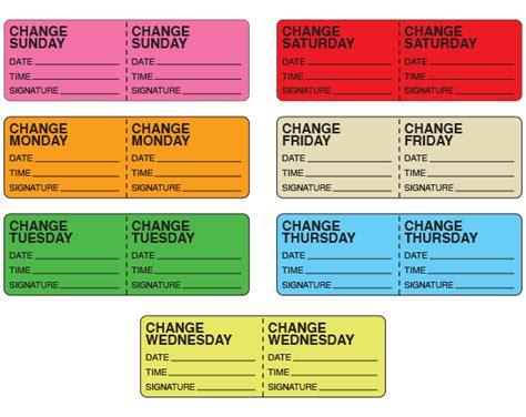 PA-16-SET Information Label Sets for Daily IV Tubing Changes