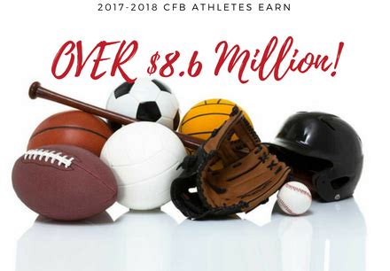 CFB Athletes Earn Over $8.6 Million in Scholarships | Carrollton ...