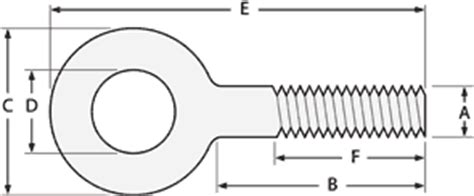 Eye Bolt Size Chart Pdf | Labb by AG