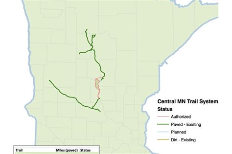 Camp Ripley Veterans State Trail to be state's first multi-use trail ...