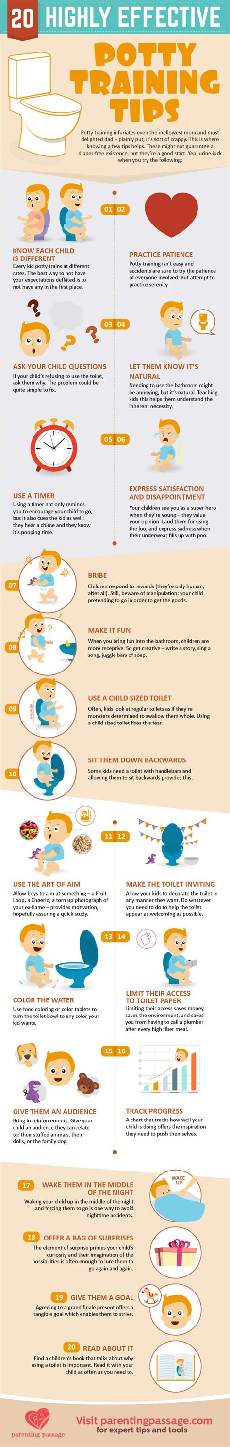 20 Highly Effective Potty Training Tips (Revealed by Experts!)