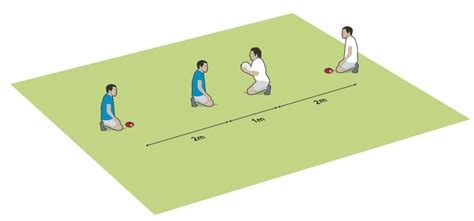 Base ruck - Rugby Training Drills & Games - Rugby Coach Weekly