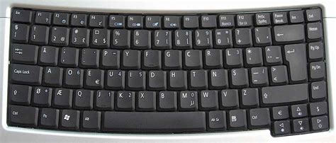 Dvorak Vs. QWERTY Keyboard