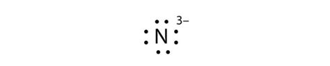 Lewis Electron Dot Diagrams | Introductory Chemistry