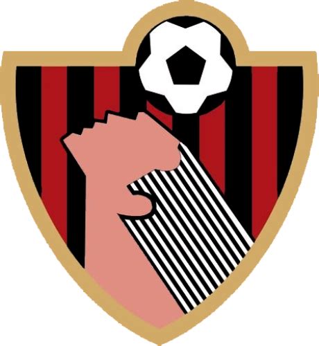 Bournemouth Logo History