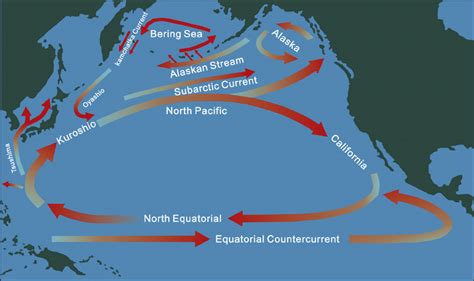 North Pacific Subtropical Convergence Zone and the ocean currents ...