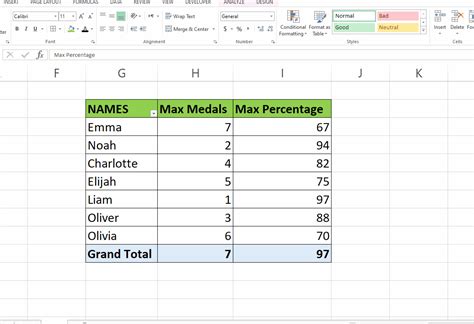 How To Add Filter To Second Column In Pivot Table - Printable Online