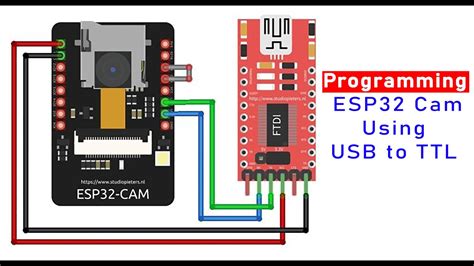 Esp32 Cam Ftdi Wiring