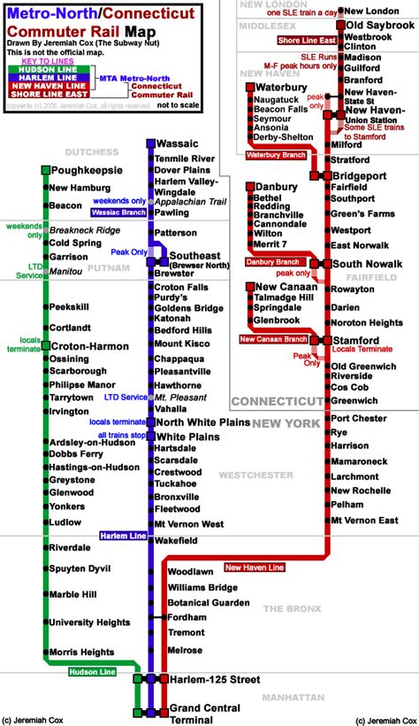 The SubwayNut's Metro-North Section