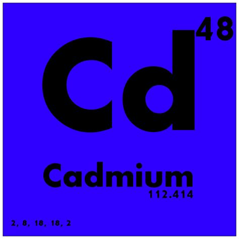 048 Cadmium - Periodic Table of Elements | Watch Study Guide… | Flickr