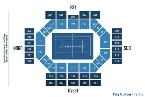 Mappa del Pala Alpitour di Torino / ATP Finals | settori e accessi