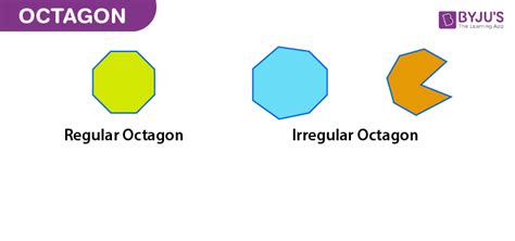 Octagon - Shape, Types, Properties, Formulas and Examples