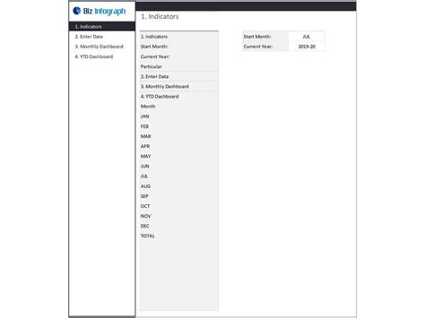 Dashboard Templates: Accounts Payable Dashboard | Dashboard template, Accounts payable, Accounting