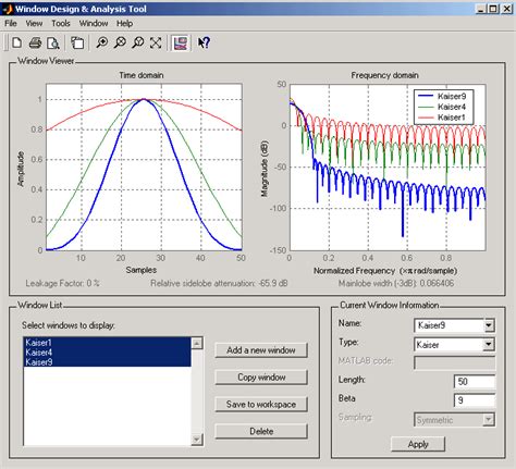 Kaiser Window :: Special Topics (Signal Processing Toolbox)