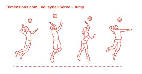 Jump Serving A Volleyball