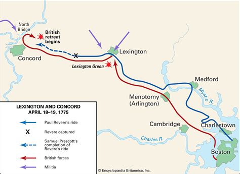 Battles of Lexington and Concord - Kids | Britannica Kids | Homework Help