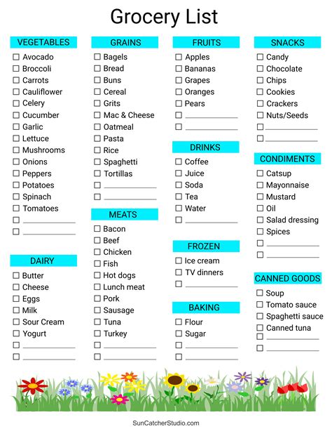 Editable Grocery List Template