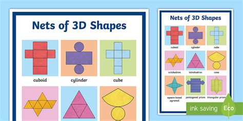 Nets of 3D Shapes Large Display Poster (teacher made)