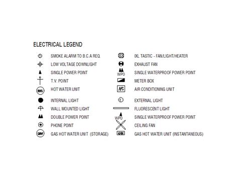 Electrical Floor Plan Symbols Cad | Viewfloor.co