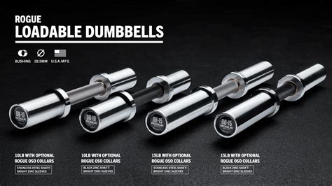 Rogue Loadable Dumbbells | Rogue Fitness