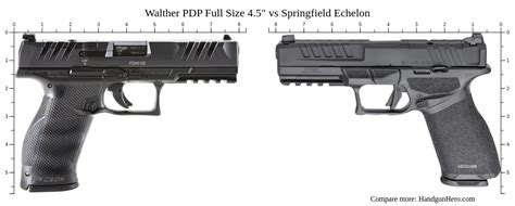 Walther PDP Full Size 4.5" vs Springfield Echelon size comparison ...