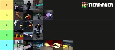 Quinque Tier List (Community Rankings) - TierMaker