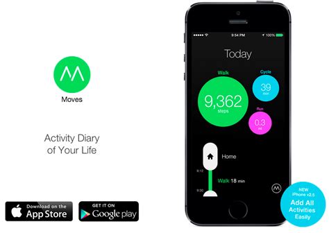 Facebook Steps Into Fitness Tracking With Moves App Acquisition