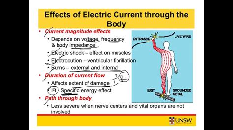 ELEC9716 Electrical Safety - Lecture 1 - YouTube