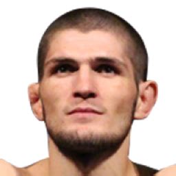 Khabib Nurmagomedov "The Eagle" Record: 29-0-0, Stats, and Past Fights